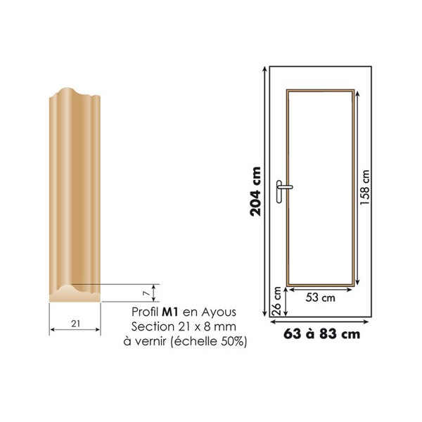SKYLAB - Décor de Porte : Kit 1 Panneau Droit à Vernir