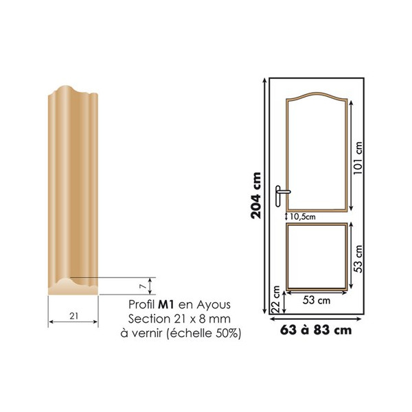 SKYLAB - Décor de Porte : Kit 2 Panneaux Doucine à Vernir