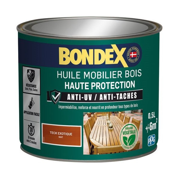 BONDEX - Bondex huile mobilier 0.5l teck