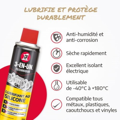 LUBRIFIANT AU SILICONE 3 EN 1 BBE250ML (Vendu par 1)