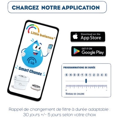 Pack 3 cartouches filtrantes