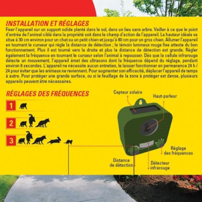 RETRO REPUL.ULTRASON CHIENS CHATS (Vendu par 1)