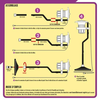 ACTO ASPIRATEUR MOUSTIQUE ET VOLANTS (Vendu par 1)