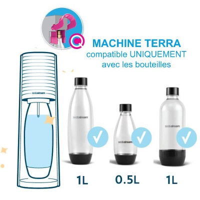 MACHINE A GAZEIFIER TERRA BLANC PACK