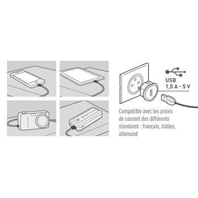 LEGRAND - Fiche Usb 1.5A 5 V adaptor black blister