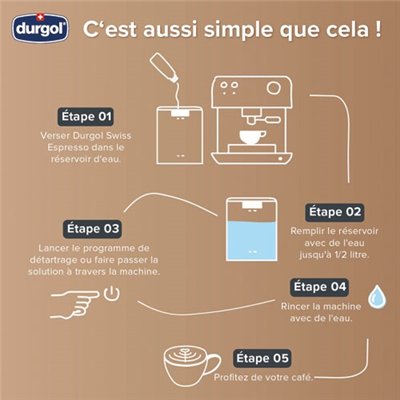 DURGOL - Lot 2 détartrants machine à café 125 ml